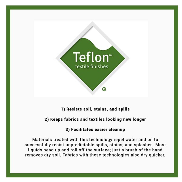 Livorno Fir Chenille Teflon Shield+ Protection Upholstery Fabric - LIV2904